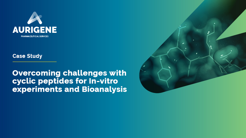 Overcoming challenges with cyclic peptides for In-vitro experiments and Bioanalysis