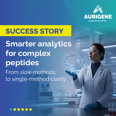 Smarter analytics  for complex  peptides From slow methods  to single-method clarity
