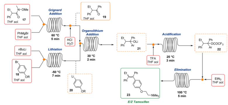 fig-4