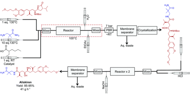 fig-6