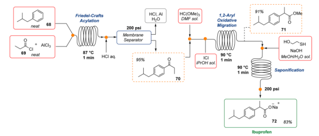 fig-7