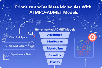 How AI can accelerate drug discovery